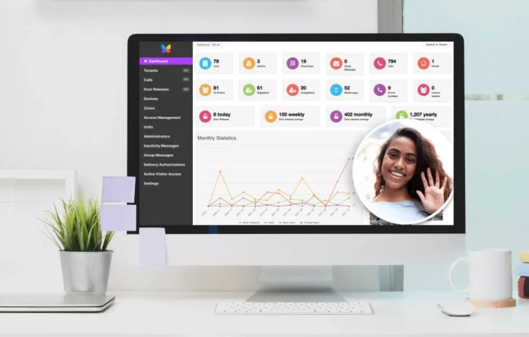 Integrating ButterflyMX with Your Property Management System